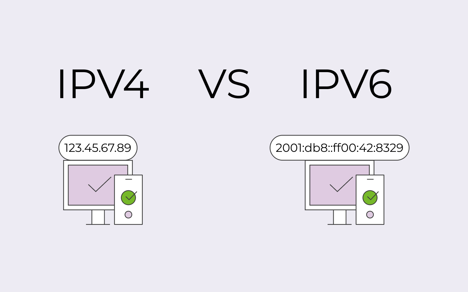 IPV6與IPV4：有什么區(qū)別，哪個(gè)最安全？.png